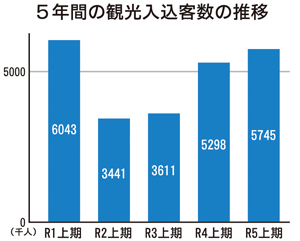  == 株式会社伝書鳩｜経済の伝書鳩｜北見・網走・オホーツクのフリーペーパー ==