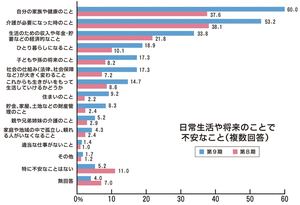  == 株式会社伝書鳩｜経済の伝書鳩｜北見・網走・オホーツクのフリーペーパー ==