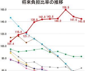  == 株式会社伝書鳩｜経済の伝書鳩｜北見・網走・オホーツクのフリーペーパー ==