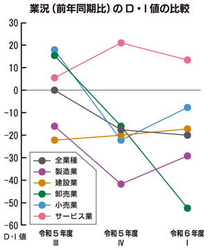  == 株式会社伝書鳩｜経済の伝書鳩｜北見・網走・オホーツクのフリーペーパー ==