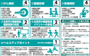  == 株式会社伝書鳩｜経済の伝書鳩｜北見・網走・オホーツクのフリーペーパー ==