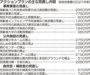  == 株式会社伝書鳩｜経済の伝書鳩｜北見・網走・オホーツクのフリーペーパー ==