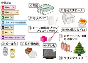  == 株式会社伝書鳩｜経済の伝書鳩｜北見・網走・オホーツクのフリーペーパー ==