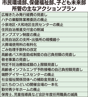  == 株式会社伝書鳩｜経済の伝書鳩｜北見・網走・オホーツクのフリーペーパー ==