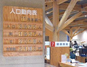 11月末の人口を示す役場庁舎1階の動向表 == 株式会社伝書鳩｜経済の伝書鳩｜北見・網走・オホーツクのフリーペーパー ==