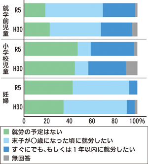  == 株式会社伝書鳩｜経済の伝書鳩｜北見・網走・オホーツクのフリーペーパー ==