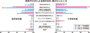  == 株式会社伝書鳩｜経済の伝書鳩｜北見・網走・オホーツクのフリーペーパー ==