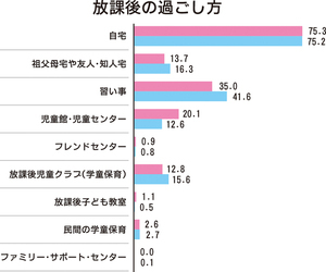  == 株式会社伝書鳩｜経済の伝書鳩｜北見・網走・オホーツクのフリーペーパー ==