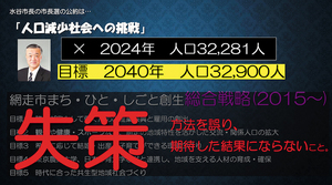 市議との交流学習で発表された資料より == 株式会社伝書鳩｜経済の伝書鳩｜北見・網走・オホーツクのフリーペーパー ==