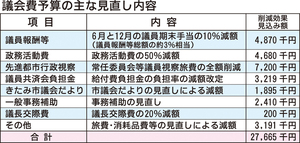  == 株式会社伝書鳩｜経済の伝書鳩｜北見・網走・オホーツクのフリーペーパー ==