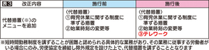 育児　表３ == 株式会社伝書鳩｜経済の伝書鳩｜北見・網走・オホーツクのフリーペーパー ==