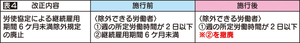 介護　表４ == 株式会社伝書鳩｜経済の伝書鳩｜北見・網走・オホーツクのフリーペーパー ==