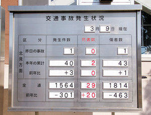 北見方面北見警察署前の掲示板(10日) == 株式会社伝書鳩｜経済の伝書鳩｜北見・網走・オホーツクのフリーペーパー ==