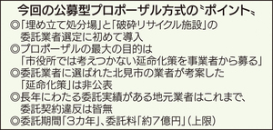  == 株式会社伝書鳩｜経済の伝書鳩｜北見・網走・オホーツクのフリーペーパー ==