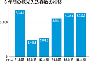  == 株式会社伝書鳩｜経済の伝書鳩｜北見・網走・オホーツクのフリーペーパー ==