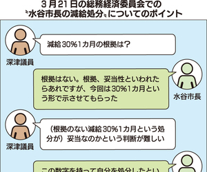  == 株式会社伝書鳩｜経済の伝書鳩｜北見・網走・オホーツクのフリーペーパー ==