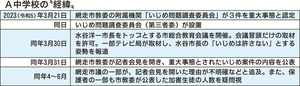  == 株式会社伝書鳩｜経済の伝書鳩｜北見・網走・オホーツクのフリーペーパー ==