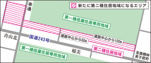 == 株式会社伝書鳩｜経済の伝書鳩｜北見・網走・オホーツクのフリーペーパー ==