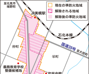  == 株式会社伝書鳩｜経済の伝書鳩｜北見・網走・オホーツクのフリーペーパー ==