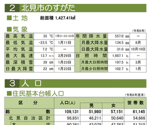  == 株式会社伝書鳩｜経済の伝書鳩｜北見・網走・オホーツクのフリーペーパー ==