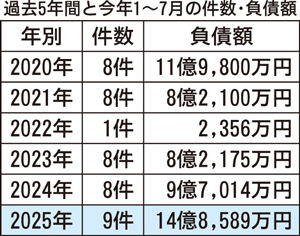 == 株式会社伝書鳩|経済の伝書鳩|北見・網走・オホーツクのフリーペーパー ==