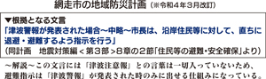  == 株式会社伝書鳩｜経済の伝書鳩｜北見・網走・オホーツクのフリーペーパー ==
