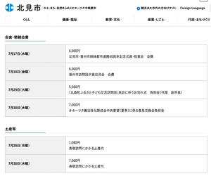 北見市のHPで公開される市長交際費の使途内容 == 株式会社伝書鳩｜経済の伝書鳩｜北見・網走・オホーツクのフリーペーパー ==