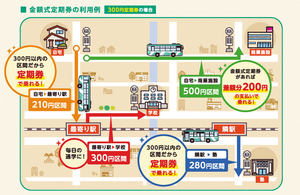 広島電鉄制作 == 株式会社伝書鳩｜経済の伝書鳩｜北見・網走・オホーツクのフリーペーパー ==