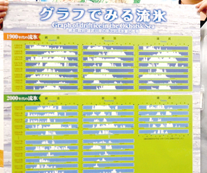  == 株式会社伝書鳩｜経済の伝書鳩｜北見・網走・オホーツクのフリーペーパー ==