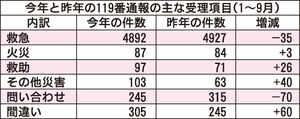 == 株式会社伝書鳩|経済の伝書鳩|北見・網走・オホーツクのフリーペーパー ==