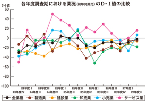 == 株式会社伝書鳩|経済の伝書鳩|北見・網走・オホーツクのフリーペーパー ==