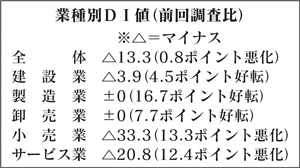 == 株式会社伝書鳩｜経済の伝書鳩｜北見・網走・オホーツクのフリーペーパー ==