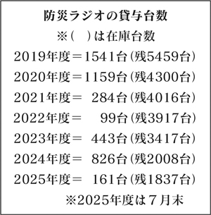  == 株式会社伝書鳩｜経済の伝書鳩｜北見・網走・オホーツクのフリーペーパー ==