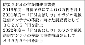 == 株式会社伝書鳩|経済の伝書鳩|北見・網走・オホーツクのフリーペーパー ==
