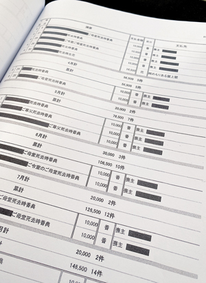 古都氏が公開した令和7年度の「香典」支出内訳表。ほとんどが黒塗りだ。 == 株式会社伝書鳩｜経済の伝書鳩｜北見・網走・オホーツクのフリーペーパー ==