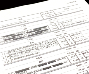 令和6年度の「懇親会費」内訳表(一部加工しています) == 株式会社伝書鳩｜経済の伝書鳩｜北見・網走・オホーツクのフリーペーパー ==