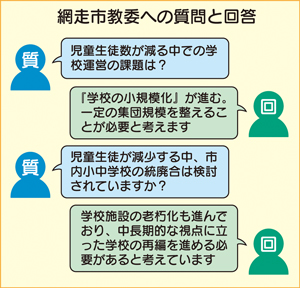 == 株式会社伝書鳩|経済の伝書鳩|北見・網走・オホーツクのフリーペーパー ==