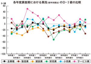  == 株式会社伝書鳩｜経済の伝書鳩｜北見・網走・オホーツクのフリーペーパー ==