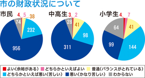  == 株式会社伝書鳩｜経済の伝書鳩｜北見・網走・オホーツクのフリーペーパー ==