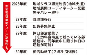  == 株式会社伝書鳩｜経済の伝書鳩｜北見・網走・オホーツクのフリーペーパー ==