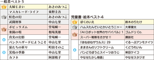  == 株式会社伝書鳩｜経済の伝書鳩｜北見・網走・オホーツクのフリーペーパー ==