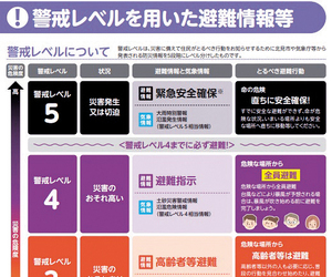 「北見市防災いつでもノート」より == 株式会社伝書鳩|経済の伝書鳩|北見・網走・オホーツクのフリーペーパー ==