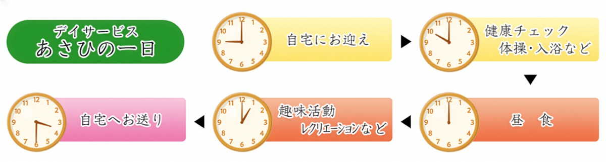 【北海道北見市｜株式会社ウェルグ｜訪問介護もあ｜デイサービスあさひ｜北海道知事指定｜訪問看護・訪問介護・居宅介護・通所介護・介護予防通所介護｜総合的な在宅支援】時間