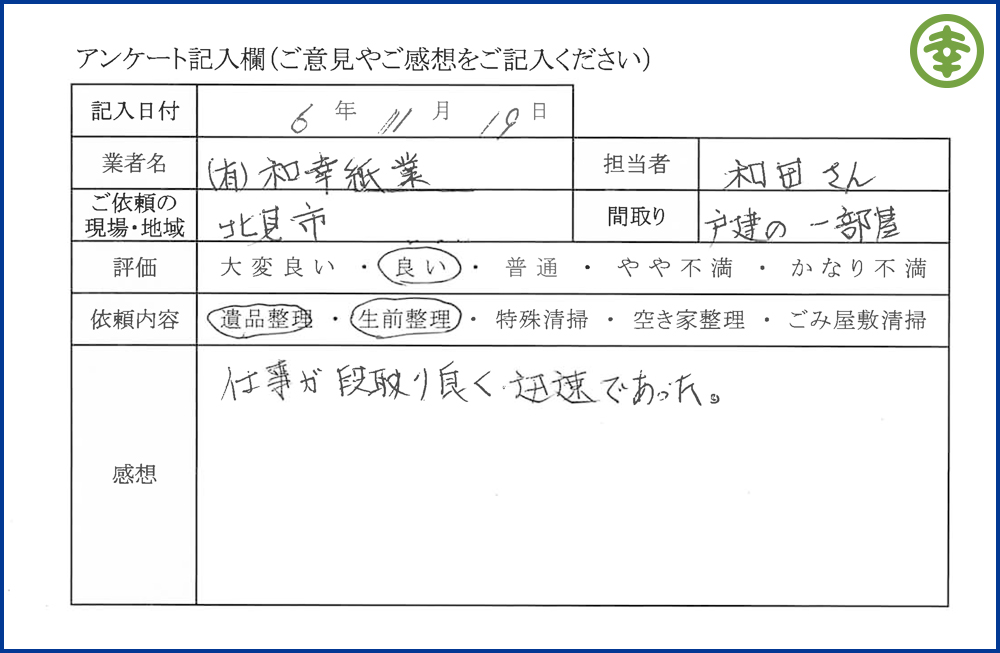 有限会社 和幸紙業【遺品整理部】 【北海道北見市・和幸紙業・遺品整理部|遺品整理・生前整理・特殊清掃・オゾン消臭|片付け・住宅解体・住宅買取・土地買取|遺品整理士認定協会・遺品整理士・遺品査定士・お焚き上げ|リサイクル】作業実績