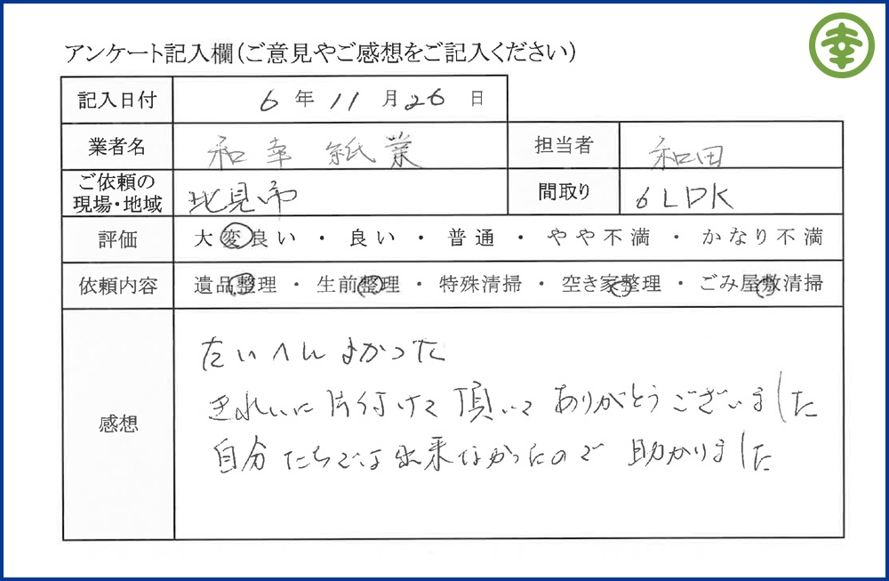 有限会社 和幸紙業【遺品整理部】 【北海道北見市・和幸紙業・遺品整理部|遺品整理・生前整理・特殊清掃・オゾン消臭|片付け・住宅解体・住宅買取・土地買取|遺品整理士認定協会・遺品整理士・遺品査定士・お焚き上げ|リサイクル】作業実績