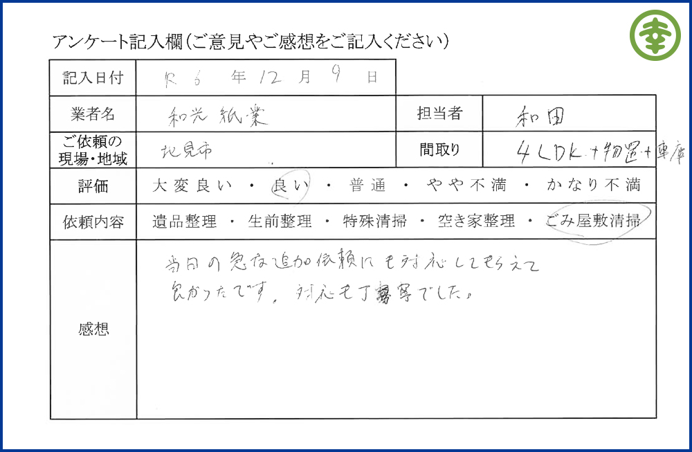 有限会社 和幸紙業【遺品整理部】 【北海道北見市・和幸紙業・遺品整理部|遺品整理・生前整理・特殊清掃・オゾン消臭|片付け・住宅解体・住宅買取・土地買取|遺品整理士認定協会・遺品整理士・遺品査定士・お焚き上げ|リサイクル】作業実績