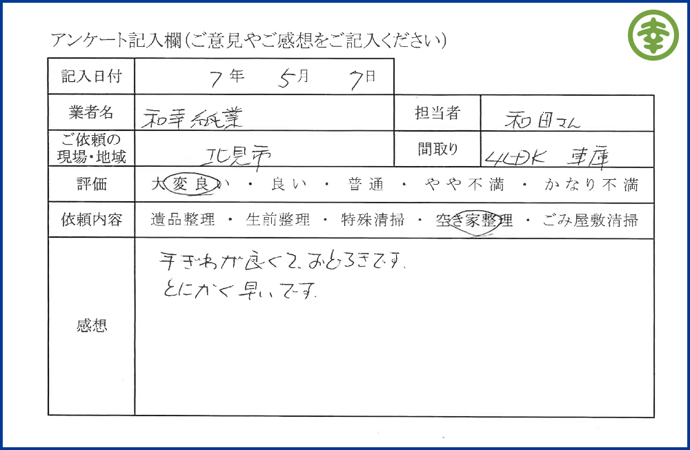 有限会社 和幸紙業【遺品整理部】 【北海道北見市・和幸紙業・遺品整理部|遺品整理・生前整理・特殊清掃・オゾン消臭|片付け・住宅解体・住宅買取・土地買取|遺品整理士認定協会・遺品整理士・遺品査定士・お焚き上げ|リサイクル】作業実績