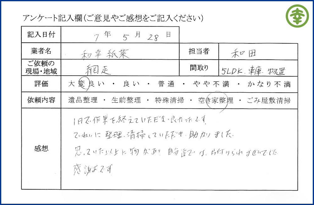 有限会社 和幸紙業【遺品整理部】 【北海道北見市・和幸紙業・遺品整理部|遺品整理・生前整理・特殊清掃・オゾン消臭|片付け・住宅解体・住宅買取・土地買取|遺品整理士認定協会・遺品整理士・遺品査定士・お焚き上げ|リサイクル】作業実績