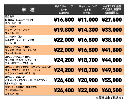 【網走／トータルリペア・ワイルドセブン】コーティング＆クリーニング価格表